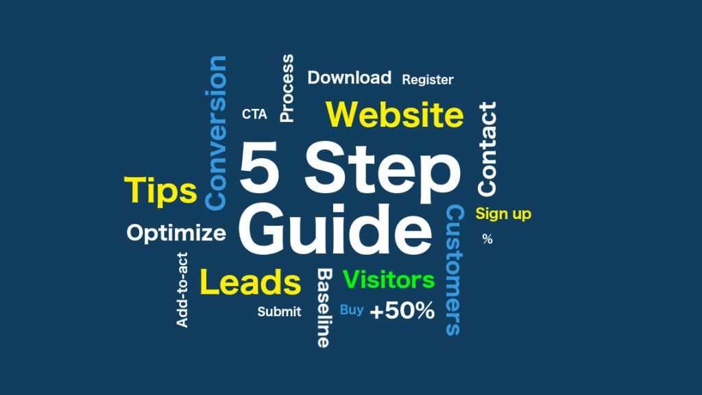 5 Simple Steps to Convert Your Leads into Customers