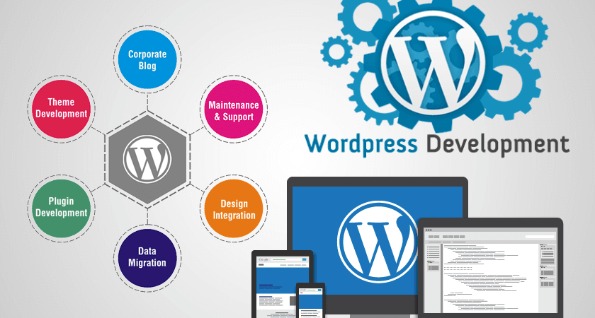 What are the benefits of WordPress Development in the IT Industry?